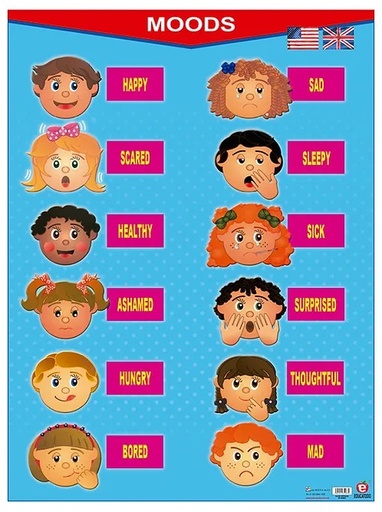 [B-0187-I] POSTER ESTADOS DE ANIMO / MOODS