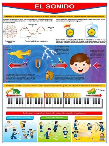 [B-0213-I] POSTER EL SONIDO