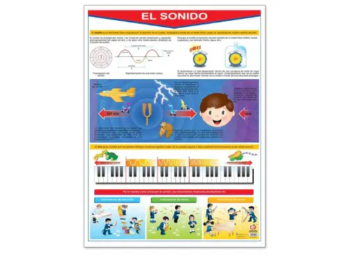 [B-0213-II] POSTER EL SONIDO C/B