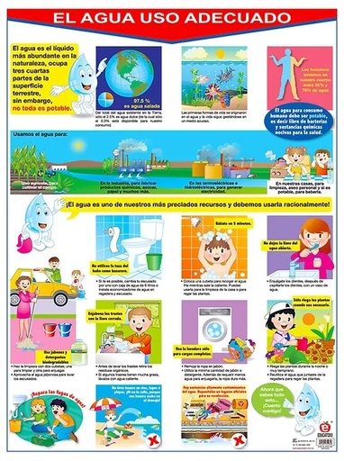 [B-0221-I] POSTER EL AGUA USO ADECUADO