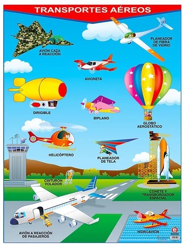 [B-0230-I] POSTER TRANSPORTES AEREOS