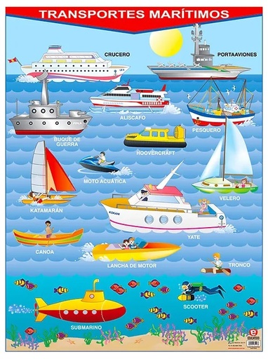 [B-0234-I] POSTER TRANSPORTES MARITIMOS