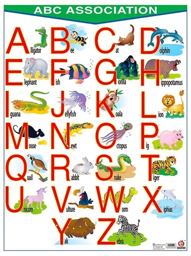 [B-0236-I] POSTER ABC ASSOCIATION