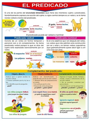 [B-0241-I] POSTER EL PREDICADO