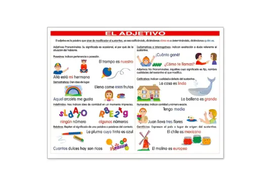 [B-0243-II] POSTER EL ADJETIVO C/B