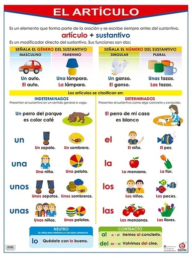 [B-0245-I] POSTER EL ARTICULO