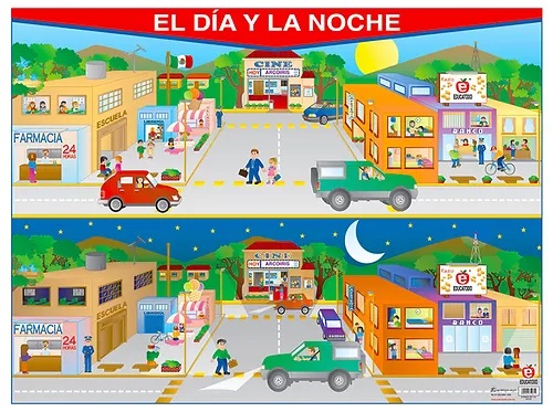 [B-0386-I] POSTER EL DIA Y LA NOCHE