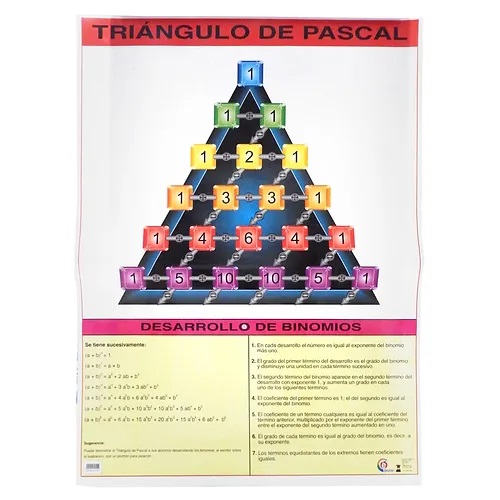 [B-0414-I] POSTER TRIANGULO DE PASCAL
