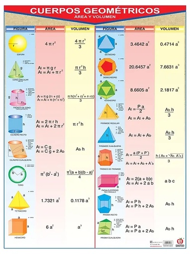 [B-0426-I] POSTER FIGURAS Y CUERPOS GEOMETRICOS