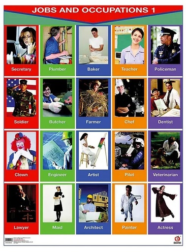 [B-0806-I] POSTER JOBS AND OCCUPATIONS 1 / 2