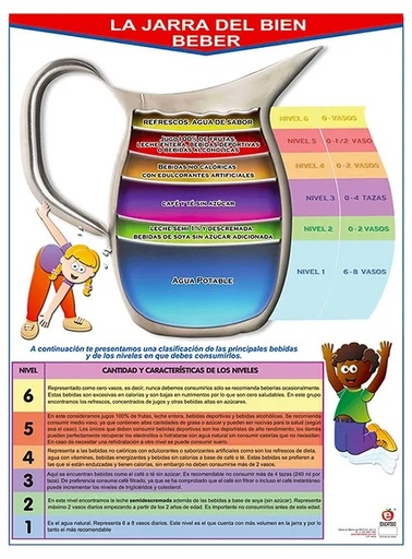 [B-1409-I] POSTER LA JARRA DEL BIEN BEBER