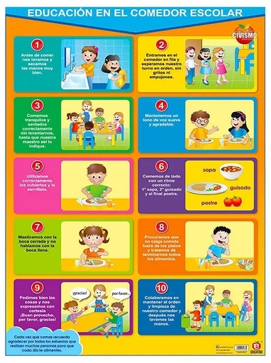 [B-1410-I] POSTER EDUCACION EN EL COMEDOR ESCOLAR