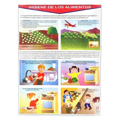 [B-1551-I] POSTER HIGIENE DE LOS ALIMENTOS