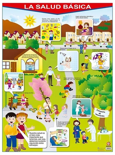 [B-1588-I] POSTER LA SALUD BASICA
