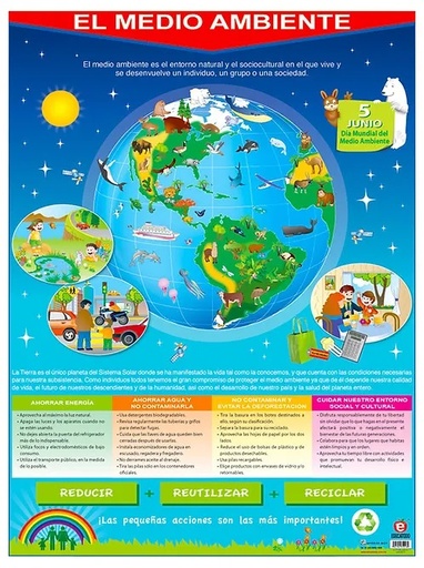 [B-1719-I] POSTER EL MEDIO AMBIENTE