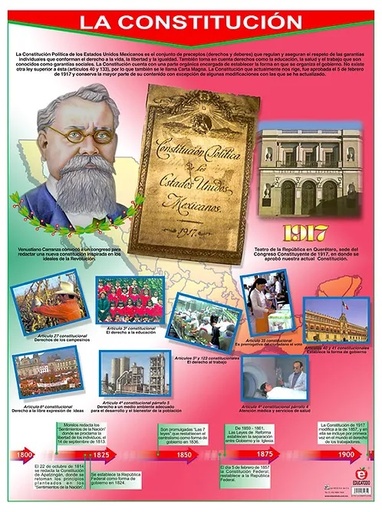 [B-1741-I] POSTER LA CONSTITUCION
