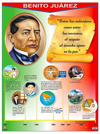 [B-1783-I] POSTER BENITO JUAREZ