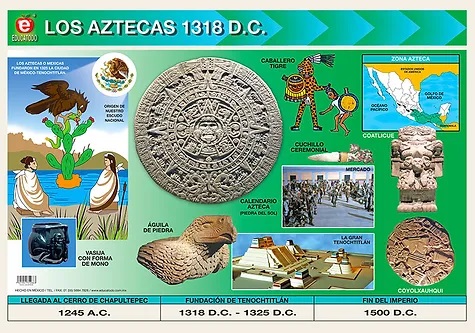 [B-2013-I] MINIPOSTER LOS AZTECAS
