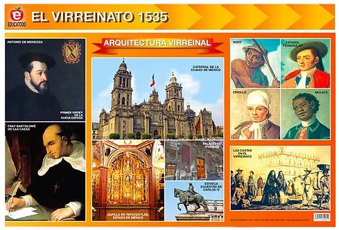 [B-2016-I] MINIPOSTER EL VIRREINATO