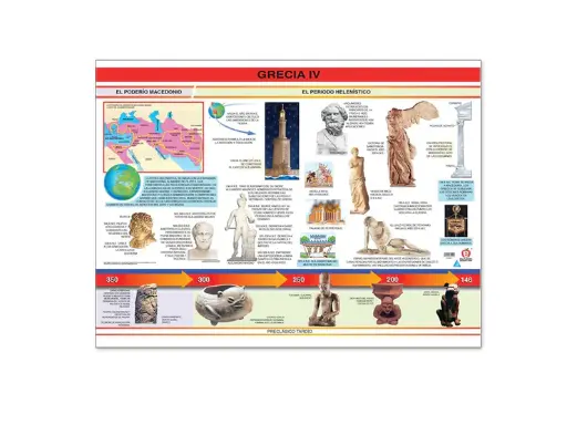 [B-5011-I] POSTER GRECIA IV
