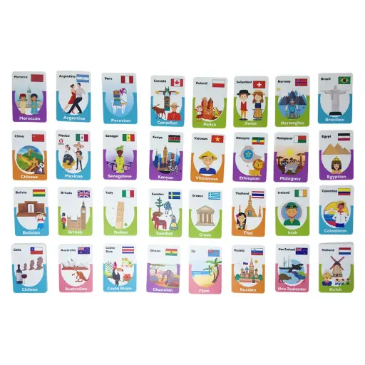 [J-9079] FLASH CARDS COUNTRIES AND NATIONALITIES