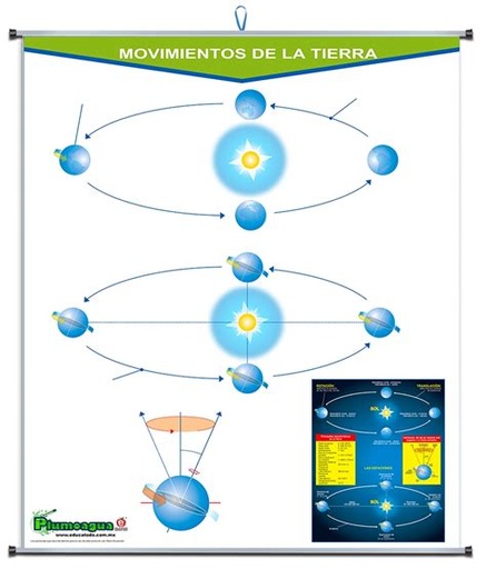 [P-0603] PLUMOAGUA MOVIMIENTOS DE LA TIERRA
