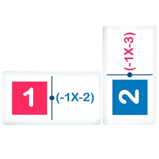 [3051] DOMINO JR. REGLA DE SIGNOS DE MULTIPLICACION C/28 PZAS