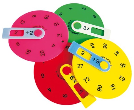 [3092] RUEDA ARITMETICA MULTIPLICACION Y DIVISION