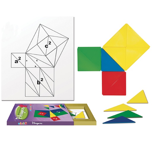 [3272] COMPROBACION TEOREMA DE PITAGORAS