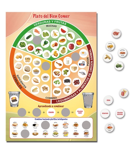 [7117] PLATO CLASIFICADOR DEL BUEN COMER