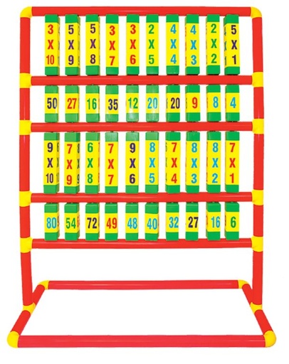 [7205] PRISMA DE OPERACIONES 