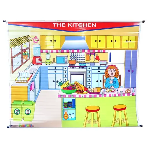 [P-0608] PLUMOAGUA LA COCINA