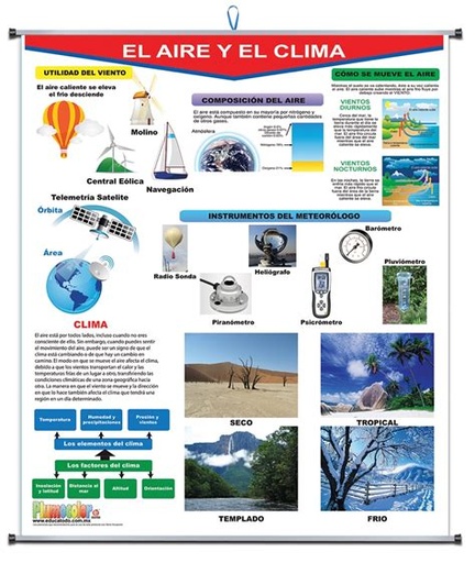 [P-0604] PLUMOAGUA AIRE Y CLIMA
